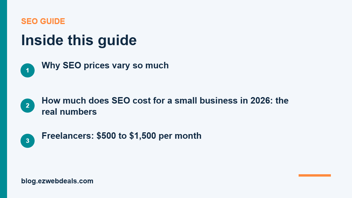 Key topics covered in How Much Does SEO Cost for a Small Business in 2026?