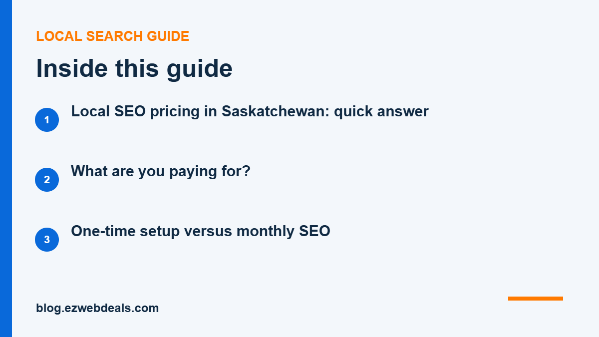 Key topics covered in How Much Does Local SEO Cost in Saskatchewan?
