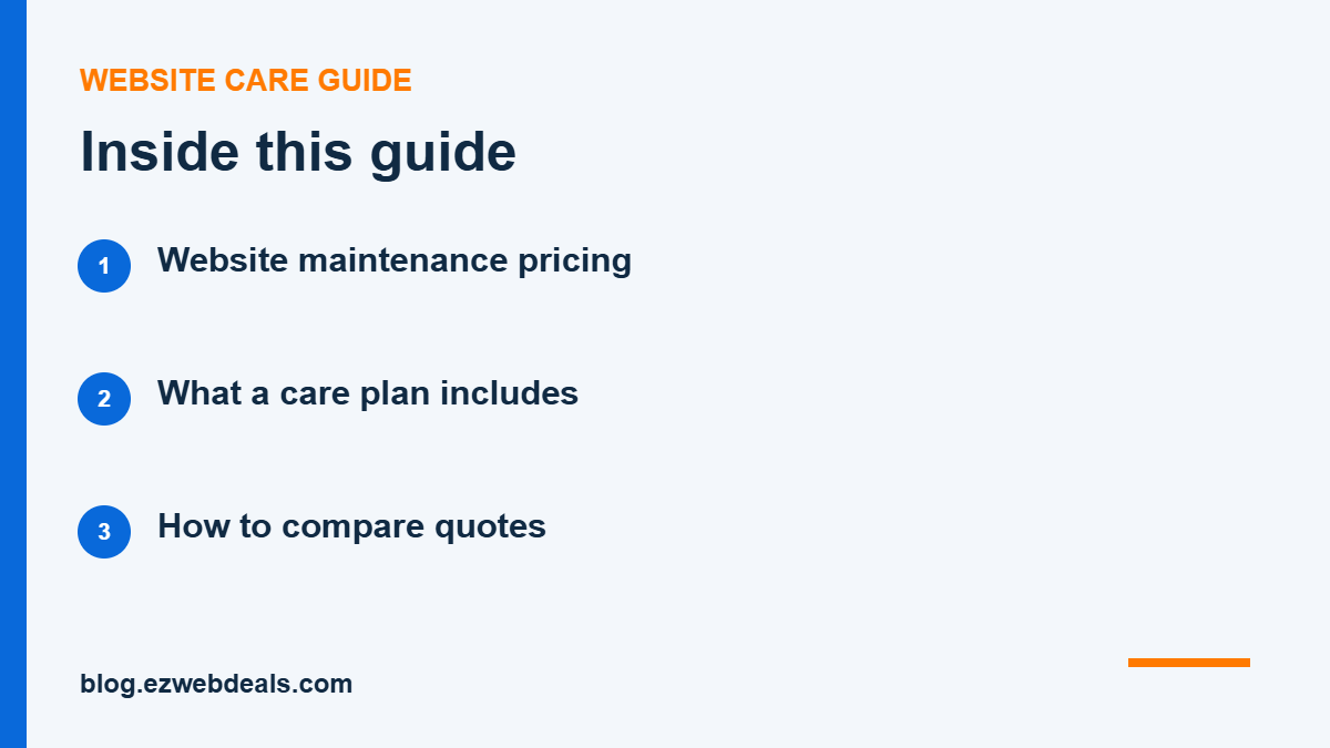 Website maintenance pricing, care-plan inclusions, and quote comparison topics